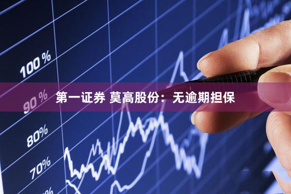 第一证券 莫高股份：无逾期担保